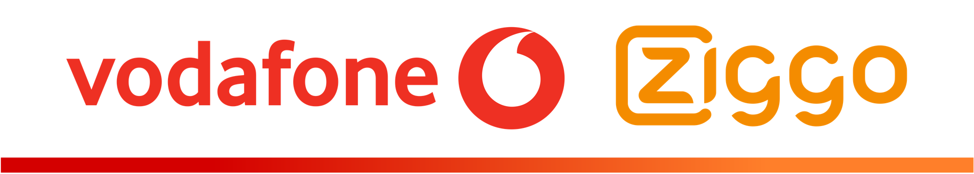 VodafoneZiggo